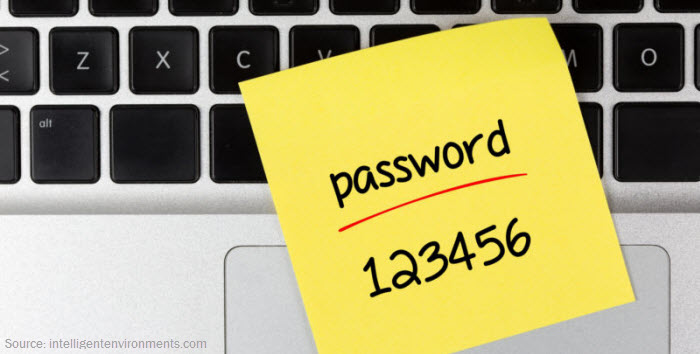 Password Mistakes