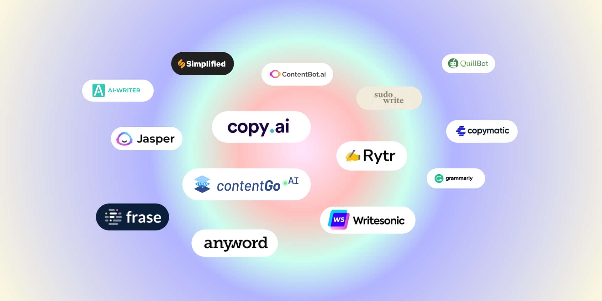 ai writing tools